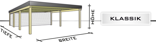 Doppelcarport: CAPO Klassik mit Abstellraum