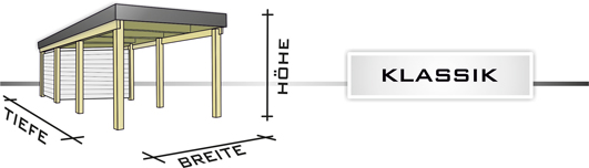 Einzelcarport Typ Klassik mit Abstellraum