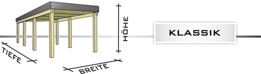 Einzelcarport Typ Klassik ohne Abstellraum