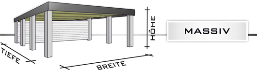  Doppelcarport Typ Massiv mit Abstellraum Profilholz