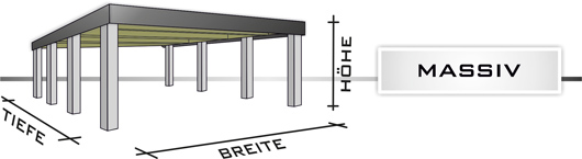 Doppelcarport Typ Massiv ohne Abstellraum