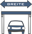 Carport-Masse-Breite