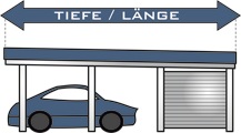 Carport-Masse-Tiefe