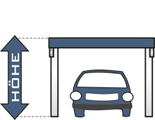 Carport-Masse-Hoehe