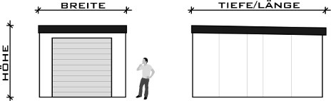 MULTIBOX Caravan-Garage