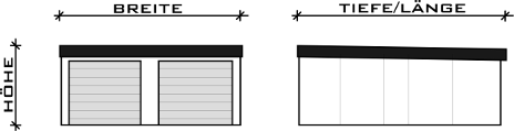 MULTIBOX Doppelgaragen