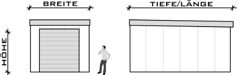 New ISOBOX Caravan-Garage